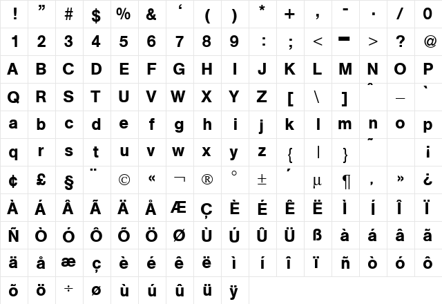 AgentMedDB Normal  glyph index