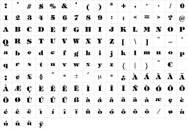 Strawberry Regular  glyph index