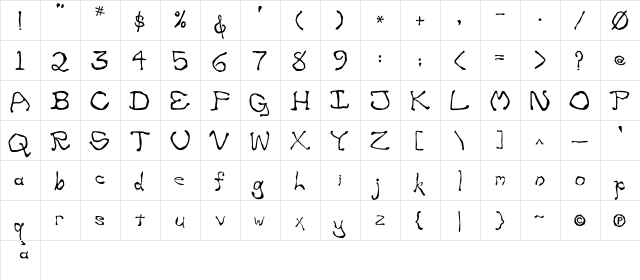 Zippittey Regular  glyph index