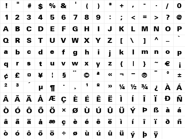 Univers 75 Black Regular  glyph index