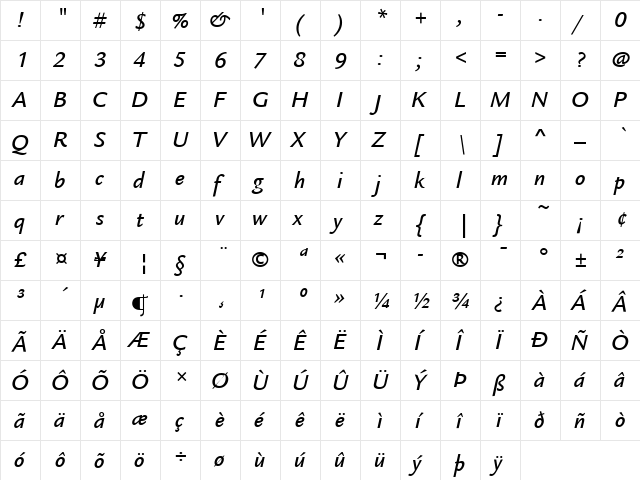 ITCLegacySans LT Medium Italic  glyph index