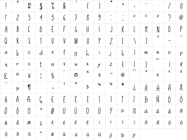 High Sign Regular  glyph index