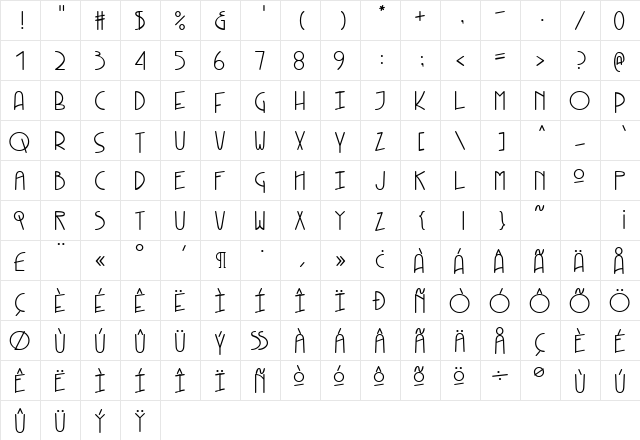 Kneebls Plain  glyph index