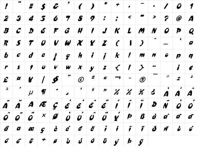 Crest Heavy Italic  glyph index