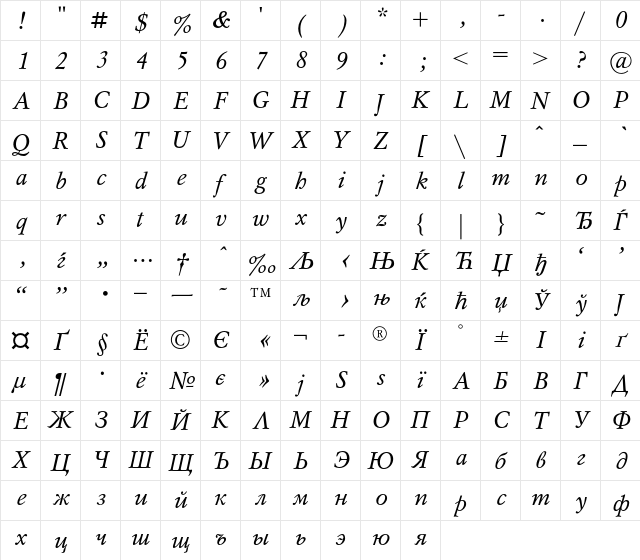 MyslC Regular  glyph index