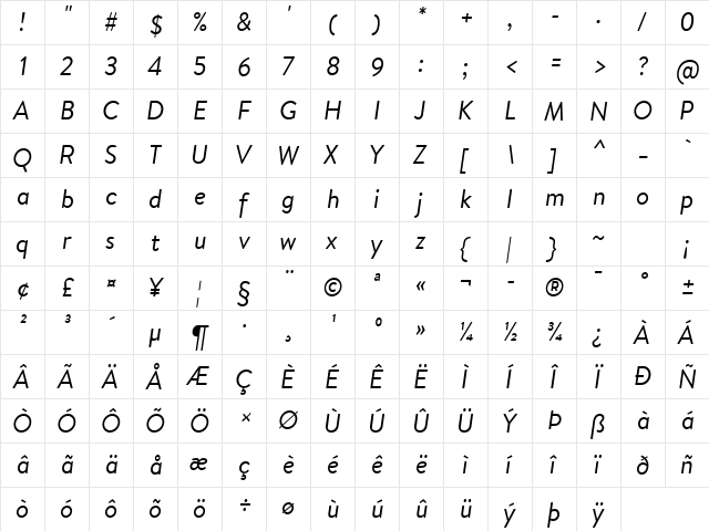 Brandon Text Regular Italic  glyph index