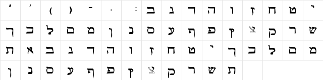 MatozohSSK Bold  glyph index