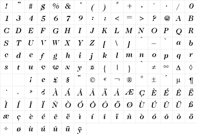 Caslon335Medium RegularItalic  glyph index