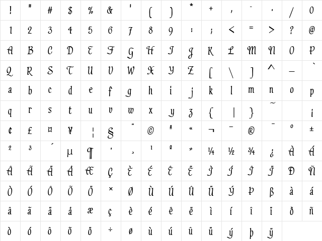 ElicitSSK Bold  glyph index