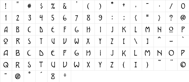 CCGrandeGuignolDisplay Regular  glyph index