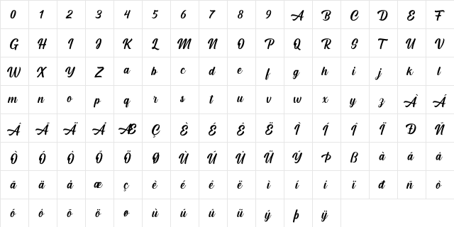 Cream Cake Regular  glyph index