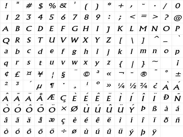 Flair Wide Italic  glyph index