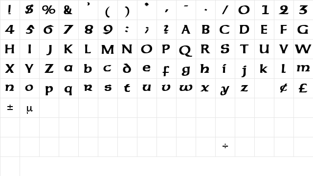 CodexSSK Regular  glyph index