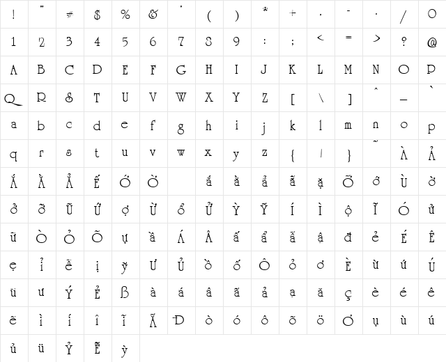 VPS Nghe An Normal  glyph index