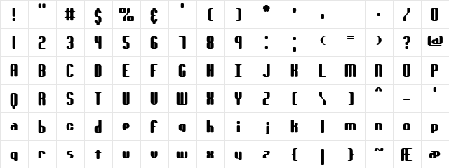 genotype RS (BRK) Normal  glyph index