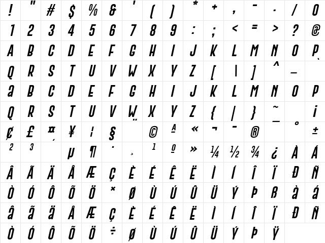 Gobold Extra2 Italic  glyph index