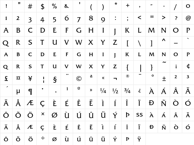 FrizQuadrataEF SCRegular  glyph index