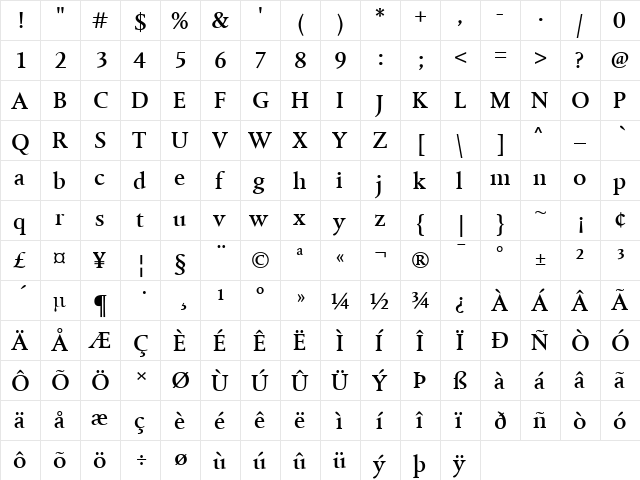 DTLAlbertinaT Medium  glyph index