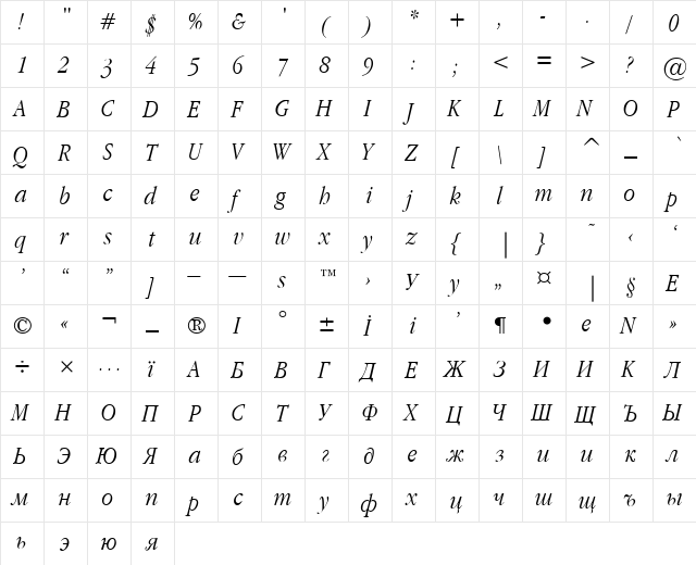 Garamond Narrow Italic  glyph index