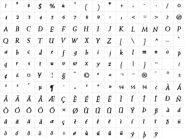 MissiveSSK Bold Italic  glyph index