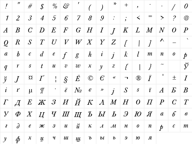 Baskerville_A.Z_PS Normal-Italic  glyph index