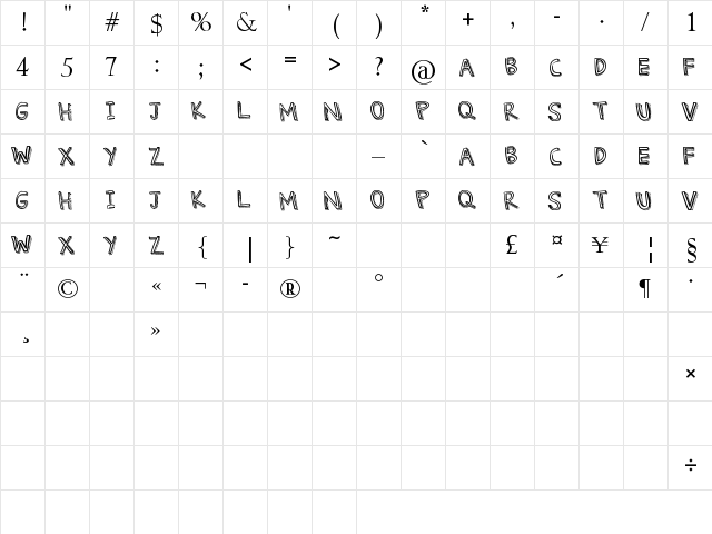 Denne Threedee Regular  glyph index