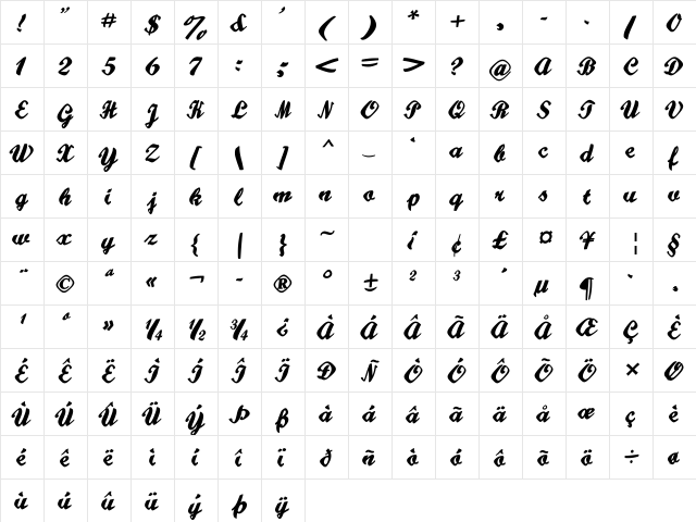 Hatteries Regular  glyph index