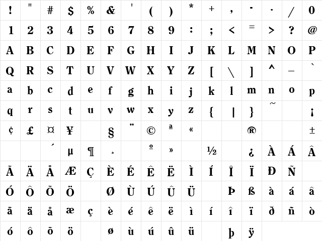 Rocks 1 Regular  glyph index