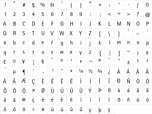 ATRotisSansSerif Regular  glyph index