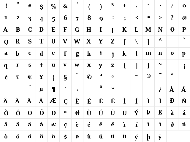 EideticNeoBlack Regular  glyph index