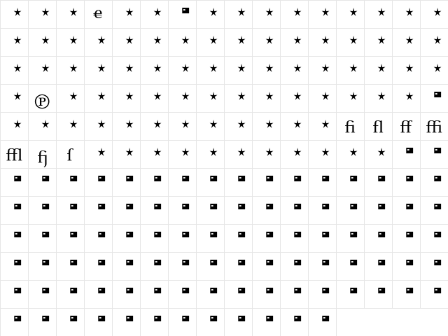 CelesteST RegularExpert  glyph index