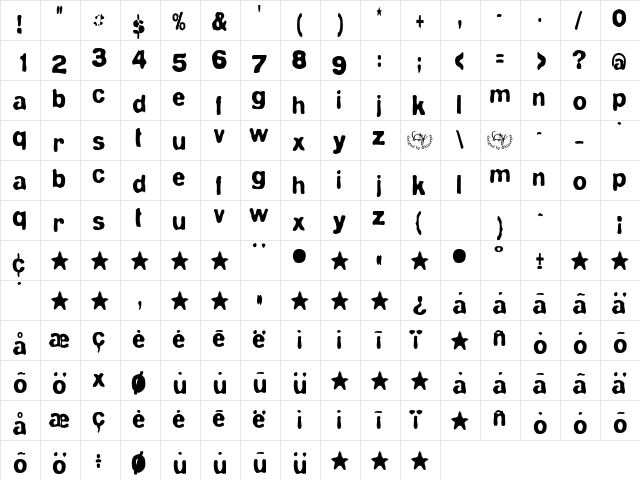 BlueVelvet Royal  glyph index