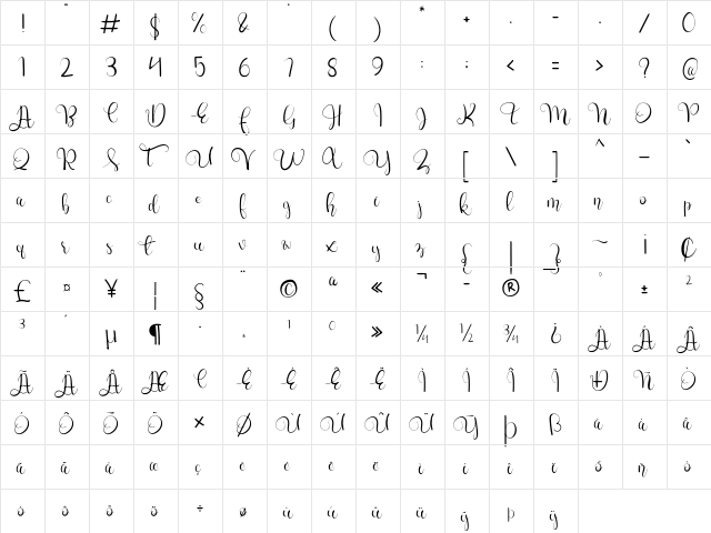 charllie Personel Use Regular  glyph index