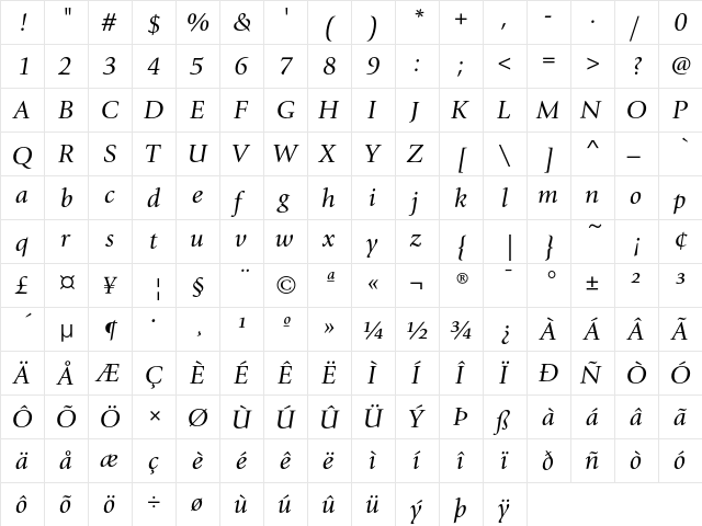 GiovanniEF BookItalic  glyph index