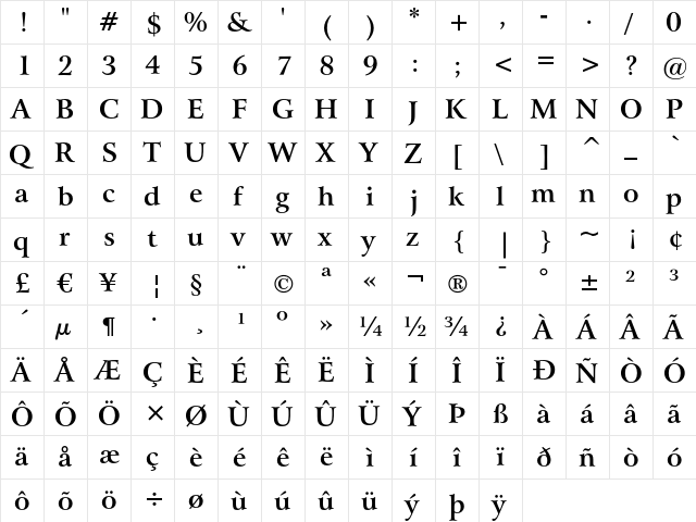 Bitstream Arrus Bold  glyph index