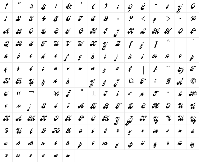 Astron Chu CNP Normal  glyph index