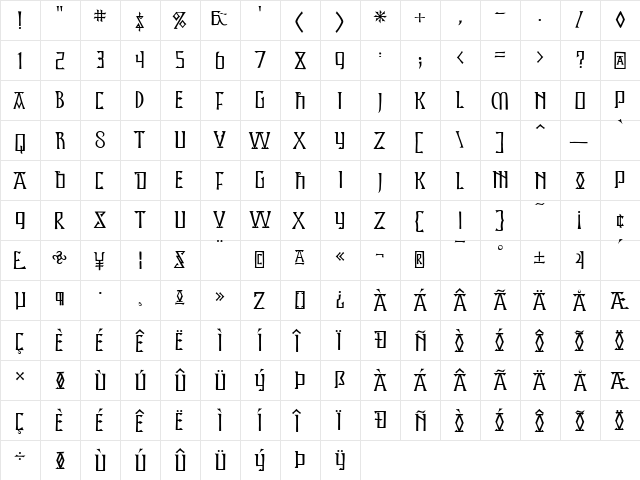 Kells Regular  glyph index