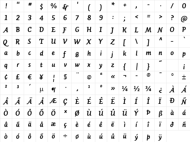 Auto 2 Bold Italic LF  glyph index