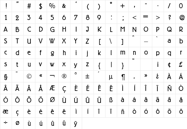 BeginnerDB Normal  glyph index