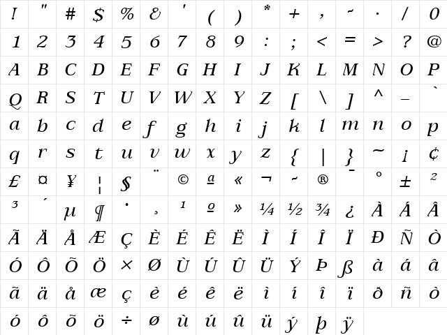 AIAlign Italic  glyph index