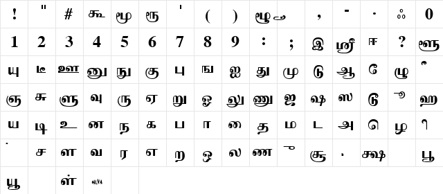 Cheithi Regular  glyph index