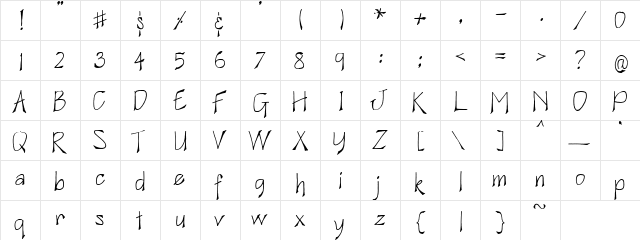 PC Zesty Regular  glyph index