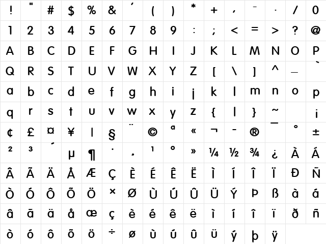 Vogel Bold  glyph index