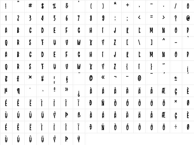 Flower Mager Regular  glyph index