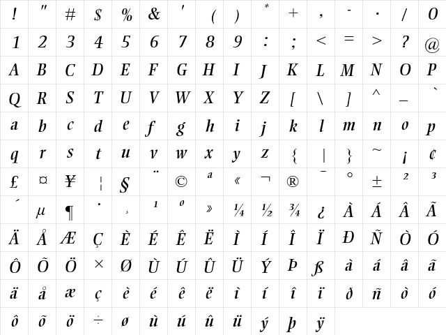 Ellington Italic  glyph index