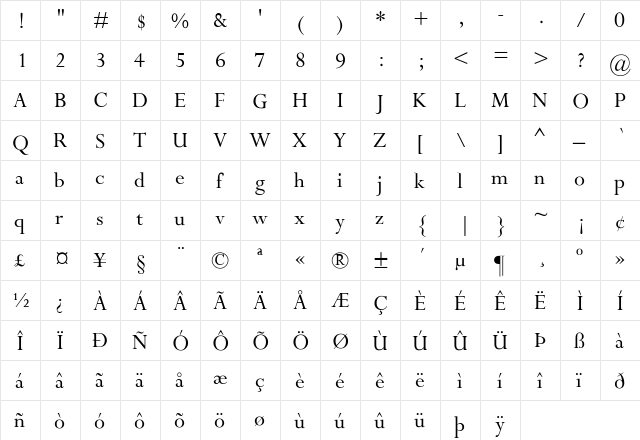 Quail Regular  glyph index