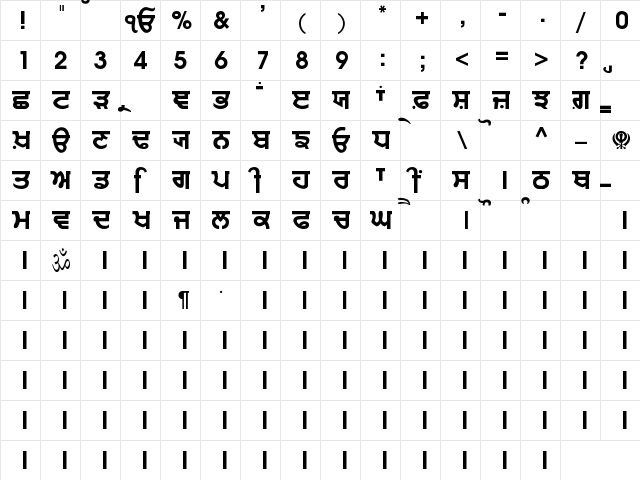 PUN-AdhunikB Bold  glyph index