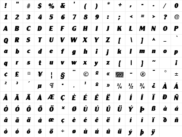 ClearlyGothicHeavy Italic  glyph index