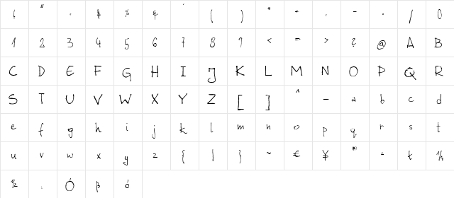 Hajduczek Hajduczek  glyph index