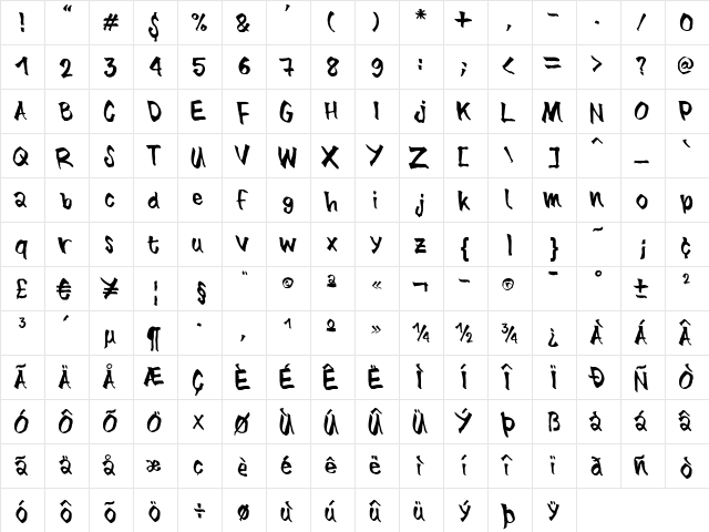 BlueBrush Regular  glyph index